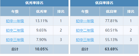 体育公告0.gif